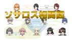超分かりやすいソサロスキャラ相関図